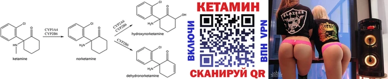 мега ТОР  Сарапул  КЕТАМИН ketamine  купить  сайты 